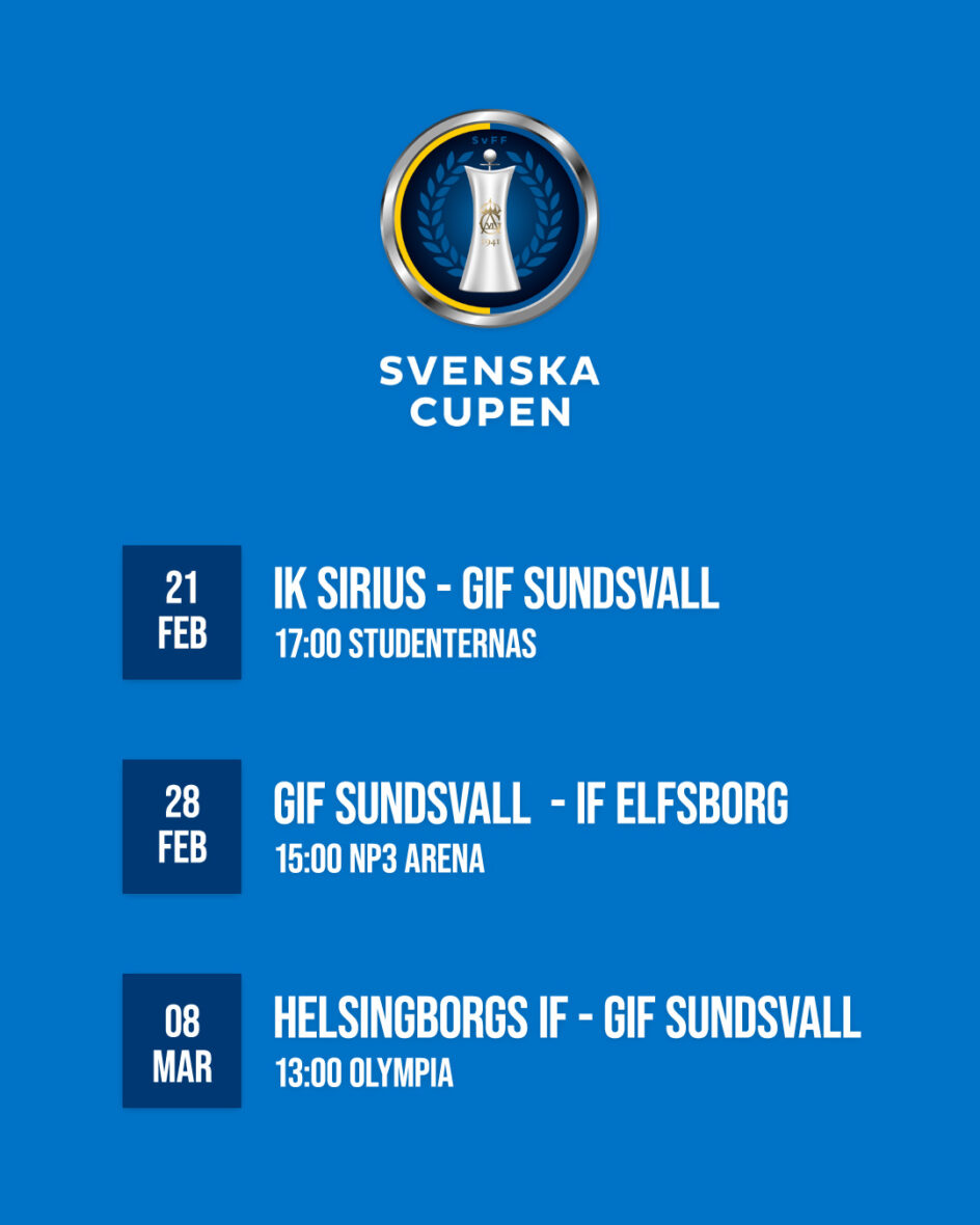 Speldatum spikade i Svenska Cupen